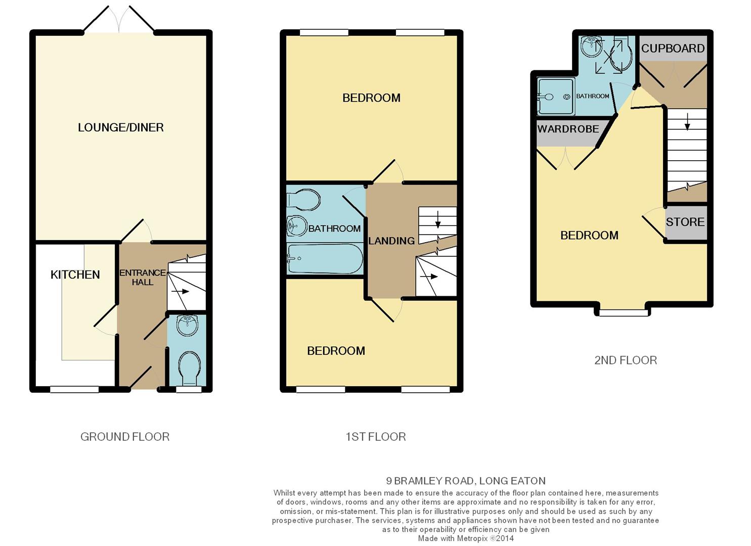 Bramley Road, Long Eaton Robert Ellis Estate Agents